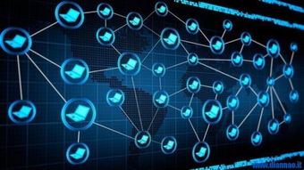 新常态下网络事业与信息安全软件开发的策略与实践